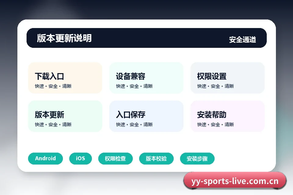 易游体育中国 指南内容与栏目索引 下载模块图