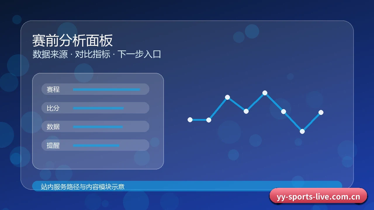 易游体育中国 世界杯专题、赛程提醒与观赛准备 赛事模块图