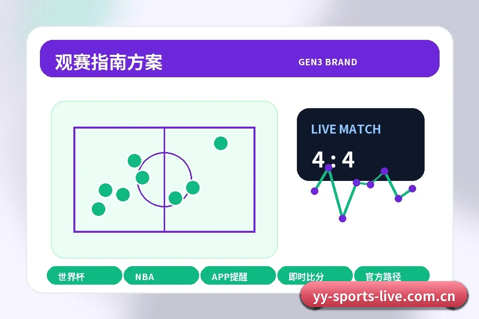 易游体育中国 帮助中心与安全核验 页面配图