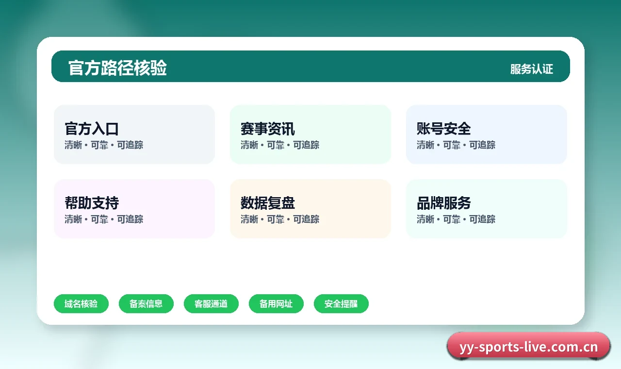 易游体育中国 安装步骤、权限检查与异常排查 安全模块图